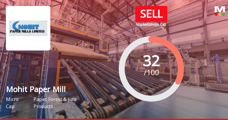 Mohit Paper Mills Ltd is Rated Sell