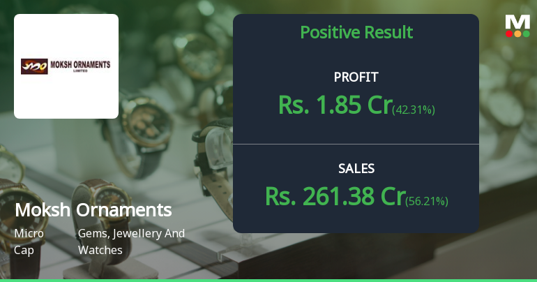 Moksh Ornaments Q4 FY26: Stellar Revenue Surge Masks Margin Concerns