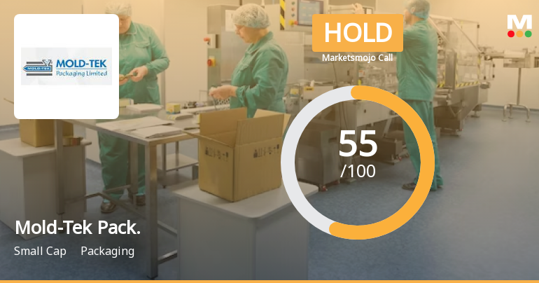 Mold-Tek Packaging Ltd Upgraded to Hold on Technical and Valuation Improvements