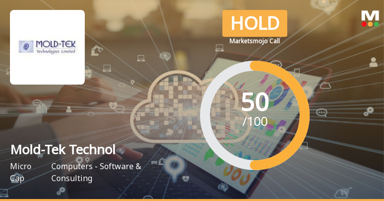 Mold-Tek Technologies Ltd Upgraded to Hold on Financial and Valuation Improvements