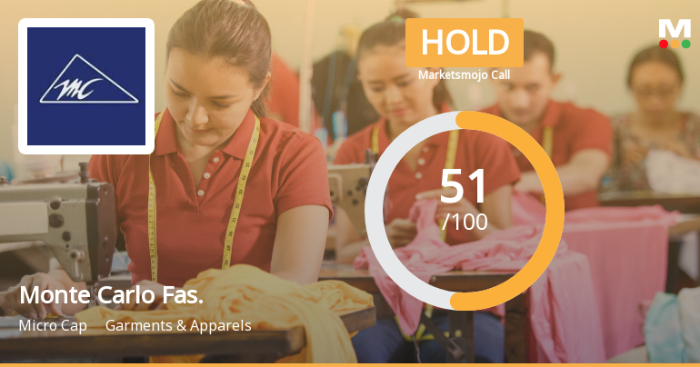 Monte Carlo Fashions Ltd Upgraded to Hold on Improved Financials and Quality Metrics