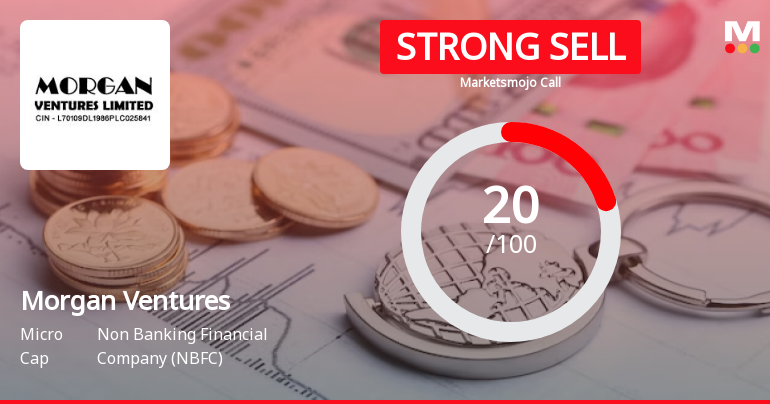 Morgan Ventures Ltd is Rated Strong Sell