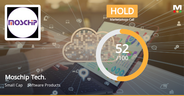 Moschip Technologies Ltd Upgraded to Hold on Technical and Valuation Improvements