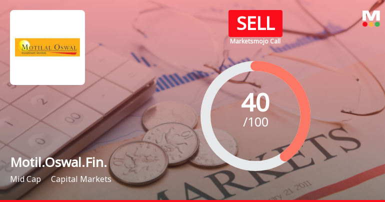 Motilal Oswal Financial Services Downgraded to Sell Amid Technical and Financial Setbacks