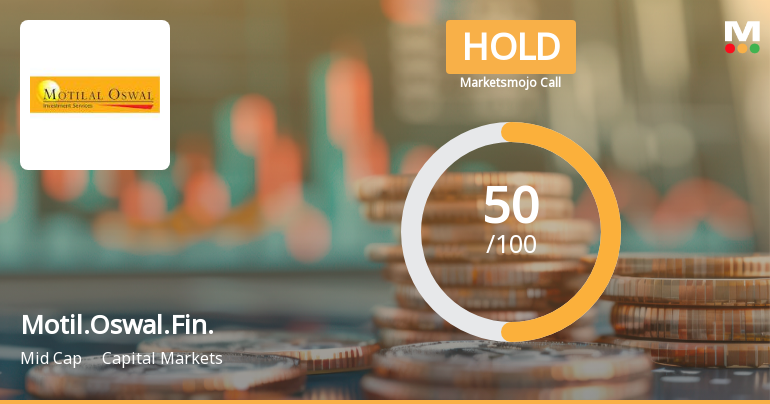 Motilal Oswal Financial Services Ltd Upgraded to Hold Amid Mixed Financial and Technical Signals