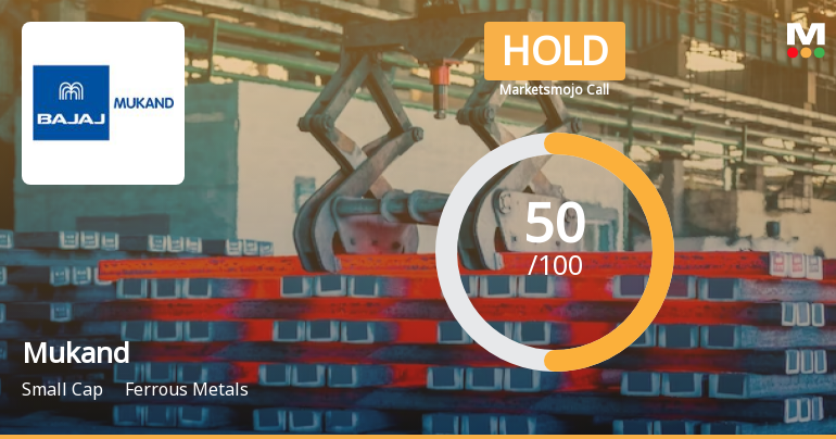 Mukand Ltd is Rated Hold by MarketsMOJO