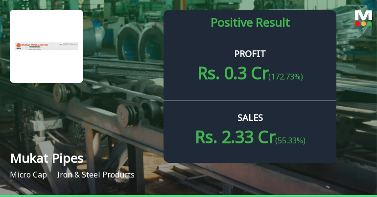 Mukat Pipes Q4 FY26: Turnaround Quarter Masks Deeper Structural Concerns