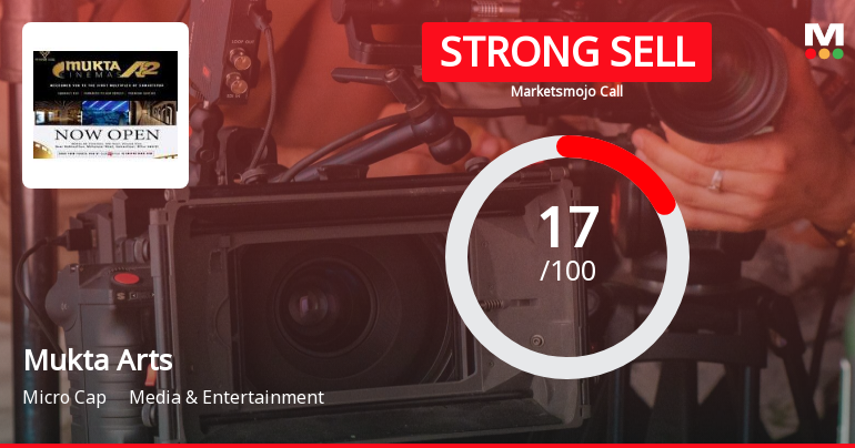 Mukta Arts Ltd is Rated Strong Sell