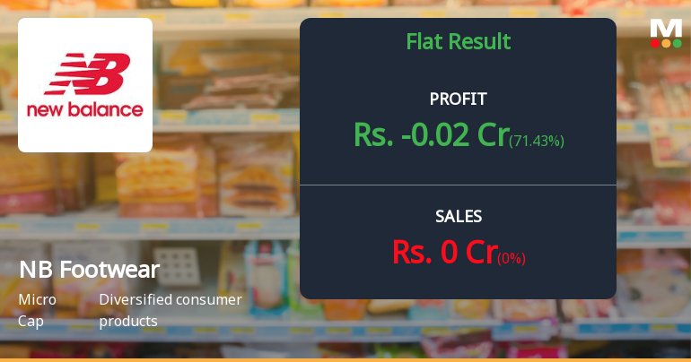 NB Footwear Q4 FY26: Dormant Operations Continue as Losses Mount