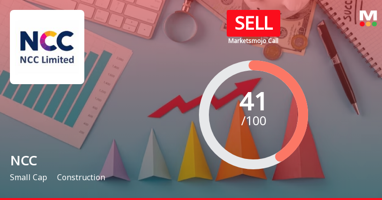 NCC Ltd is Rated Sell by MarketsMOJO