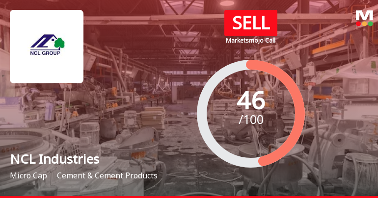 NCL Industries Ltd is Rated Sell by MarketsMOJO