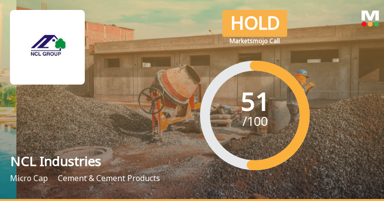 NCL Industries Ltd Upgraded to Hold by MarketsMOJO on Technical and Valuation Improvements