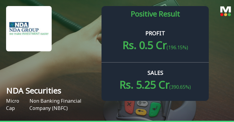 NDA Securities Q4 FY26: Stellar Revenue Surge Masks Underlying Profitability Concerns