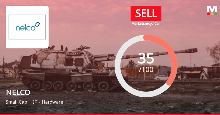 NELCO Ltd is Rated Sell by MarketsMOJO