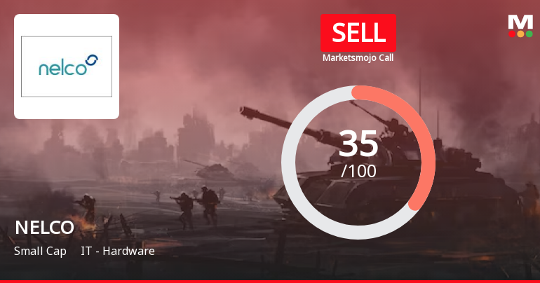 NELCO Ltd is Rated Sell by MarketsMOJO