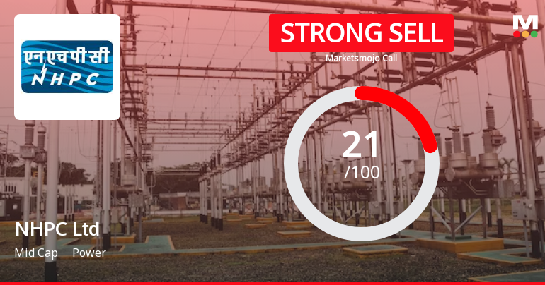 NHPC Ltd Downgraded to Strong Sell Amidst Flat Financials and Weak Quality Metrics