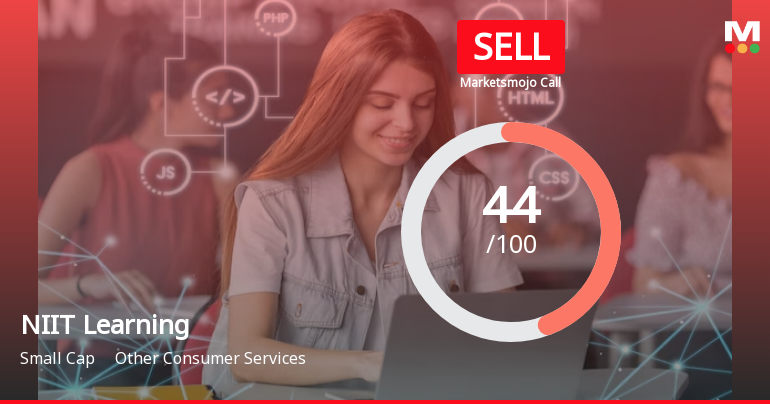 NIIT Learning Systems Ltd is Rated Sell