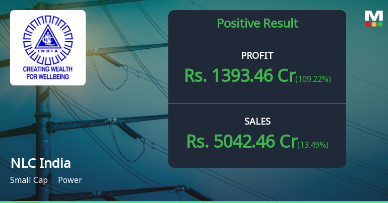 NLC India Q4 FY26: Stellar Profit Surge Masks Underlying Concerns