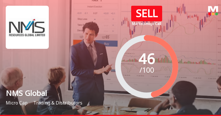 NMS Global Ltd is Rated Sell by MarketsMOJO