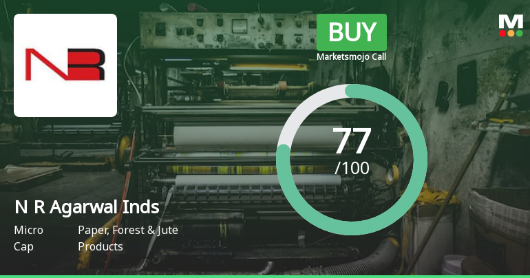 N R Agarwal Industries Ltd is Rated Buy