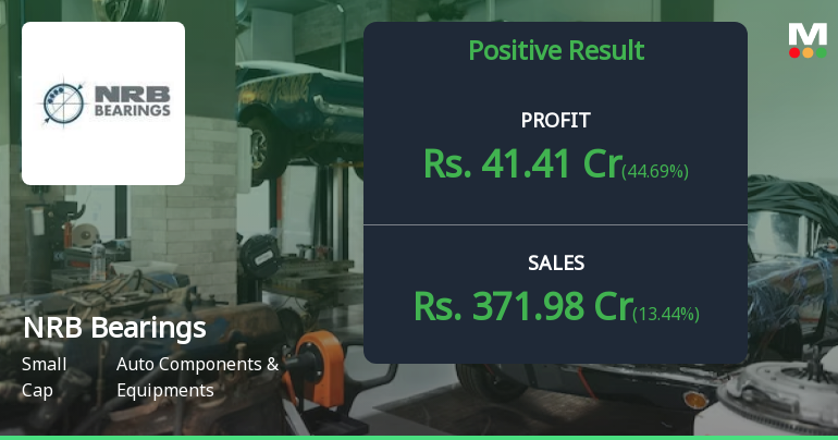 NRB Bearings Q4 FY26: Strong Finish Masks Underlying Margin Pressures