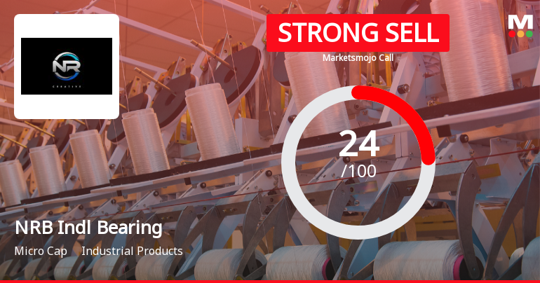 NRB Industrial Bearings Ltd Downgraded to Strong Sell Amid Mixed Technicals and Weak Fundamentals