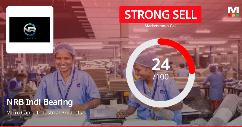 NRB Industrial Bearings Ltd Downgraded to Strong Sell Amid Financial and Technical Weakness