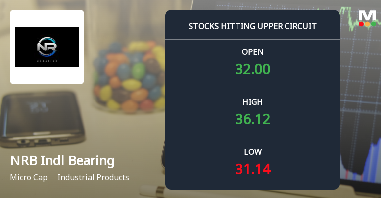 NRB Industrial Bearings Ltd Locks at Upper Circuit With 16.7% Gain — Buyers Queue, Sellers Absent