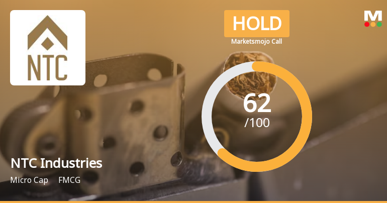 NTC Industries Ltd is Rated Hold by MarketsMOJO