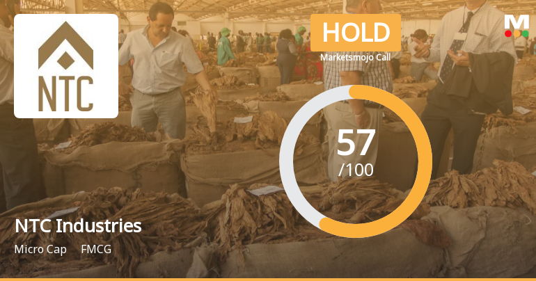 NTC Industries Ltd is Rated Hold by MarketsMOJO