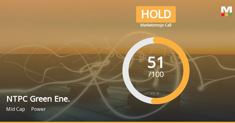 NTPC Green Energy Ltd is Rated Hold