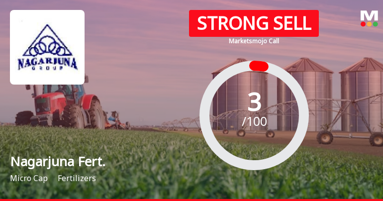 Nagarjuna Fertilizers & Chemicals Ltd is Rated Strong Sell