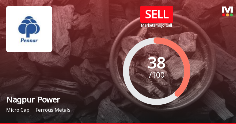 Nagpur Power & Industries Ltd is Rated Sell