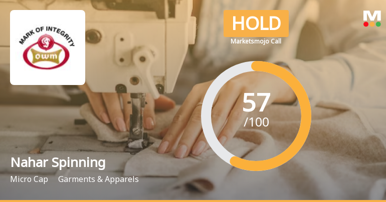 Nahar Spinning Mills Ltd is Rated Hold by MarketsMOJO