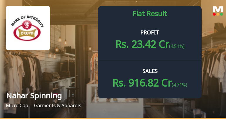 Nahar Spinning Mills Q4 FY26: Strong Quarter Masks Underlying Margin Pressures