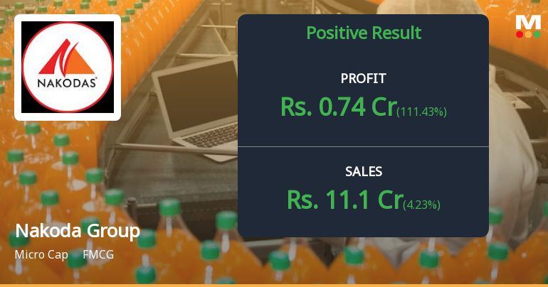 Nakoda Group Q4 FY26: Micro-Cap FMCG Firm Returns to Profit After Prolonged Losses