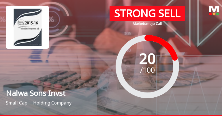 Nalwa Sons Investments Ltd is Rated Strong Sell