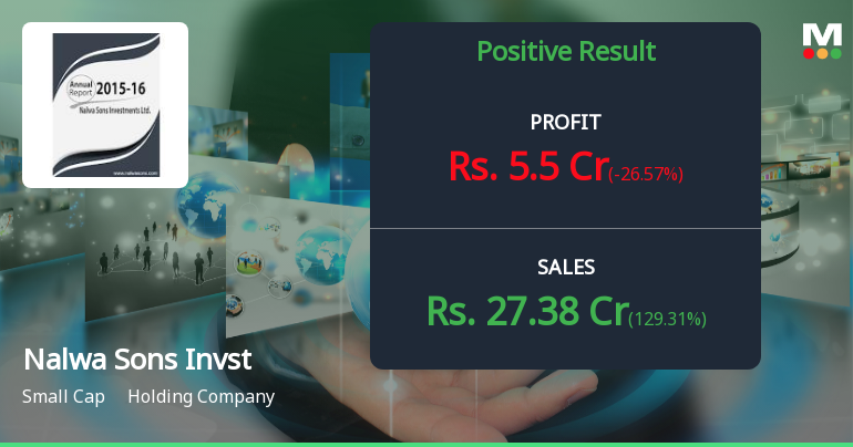 Nalwa Sons Investments Q4 FY26: Profit Recovery Masks Deeper Concerns
