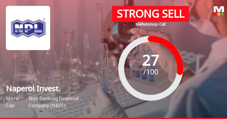 Naperol Investments Ltd is Rated Strong Sell