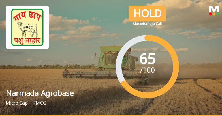 Narmada Agrobase Ltd is Rated Hold by MarketsMOJO