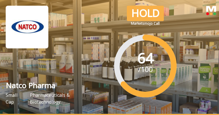 Natco Pharma Ltd. is Rated Hold by MarketsMOJO
