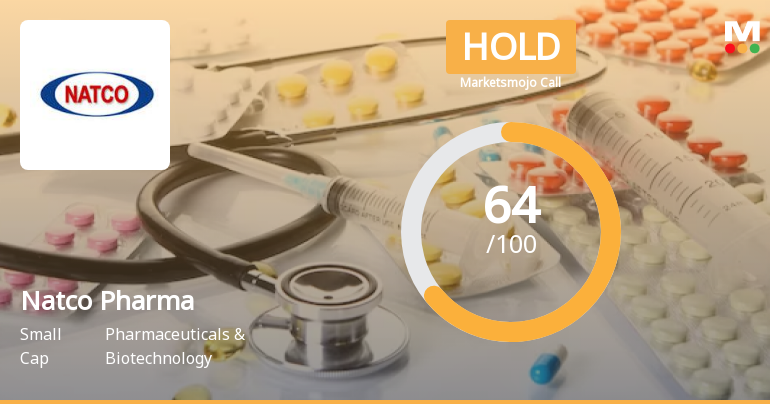 Natco Pharma Ltd. is Rated Hold by MarketsMOJO
