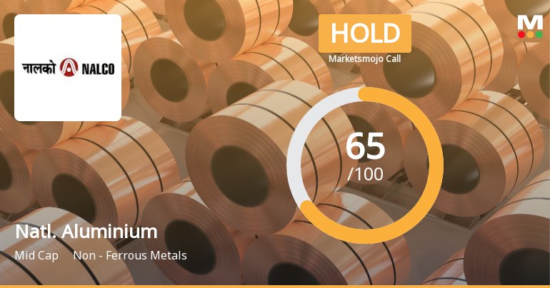 National Aluminium Company Ltd Downgraded to Hold Amid Mixed Technical and Valuation Signals