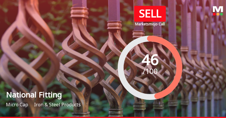 National Fittings Ltd Downgraded to Sell Amid Bearish Technicals Despite Strong Financials