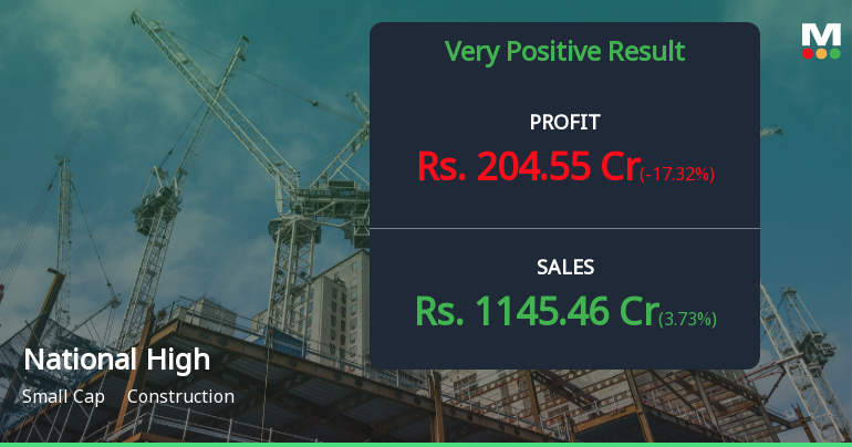 National Highways Infra Trust Q4 FY26: Robust Revenue Growth Masks Margin Compression Concerns