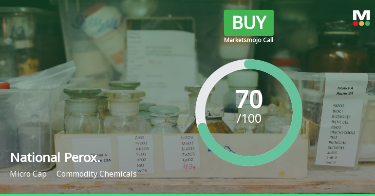 National Peroxide Ltd Upgraded to Buy on Improved Technicals and Attractive Valuation