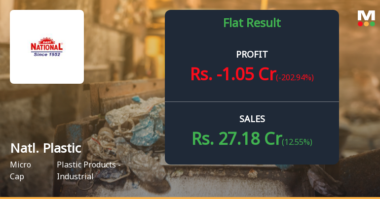 National Plastic Industries Q4 FY26: Tax Shock Erases Profits Despite Revenue Growth