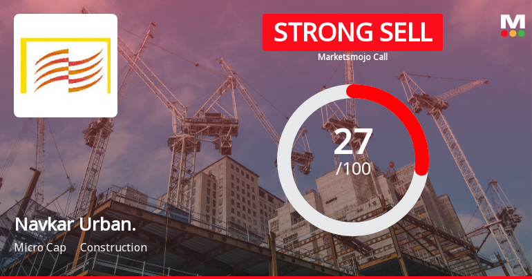 Navkar Urbanstructure Ltd Downgraded to Strong Sell Amid Weak Fundamentals and Mixed Technicals