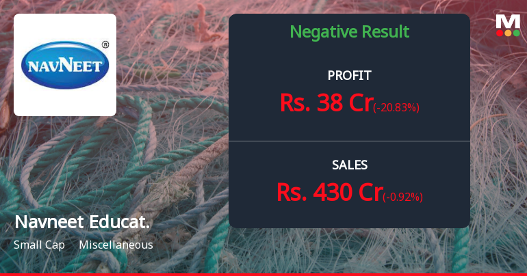 Navneet Education Q4 FY26: Strong Quarter Masks Underlying Concerns