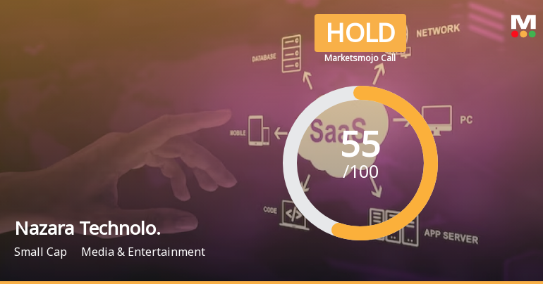 Nazara Technologies Ltd is Rated Hold by MarketsMOJO
